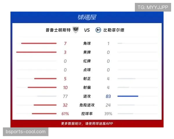德国队世界杯数据分析