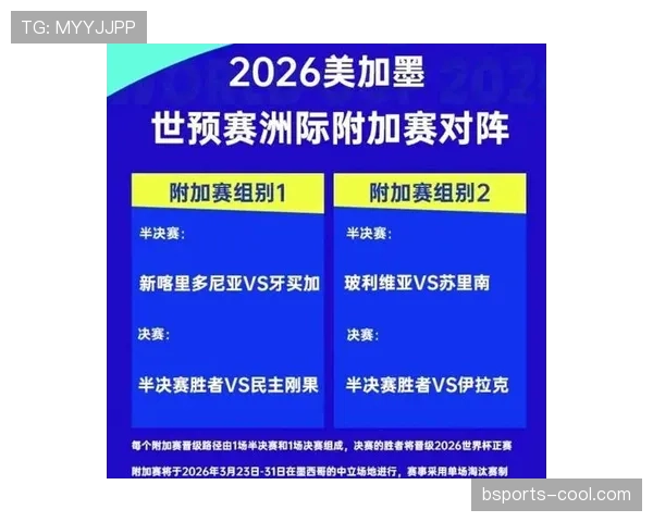 2026世界杯A组赛果汇总：墨西哥三连胜锁定第一
