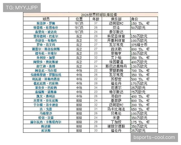 2026世界杯E组赛果汇总：德国凭净胜球排名第一
